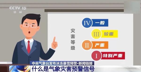 什么是气象灾害预警信号？如何分级？一文看懂