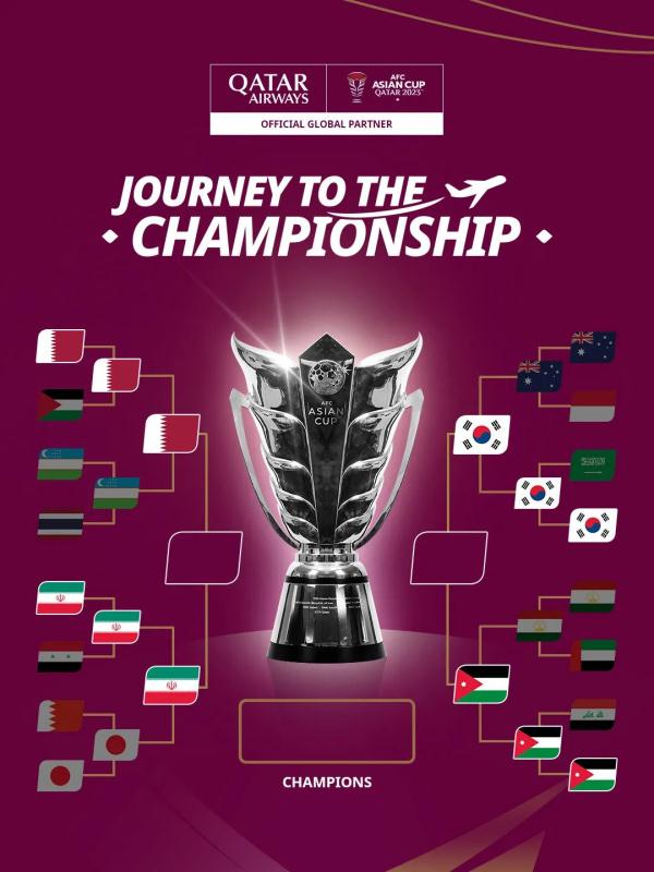 亚洲杯半决赛对阵出炉! 亚洲杯半决赛对阵出炉!