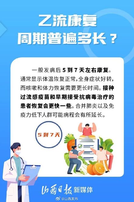 仍以流感为主！春运来了，外出要注意防护