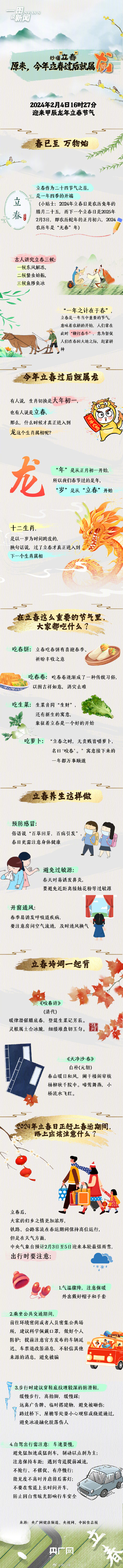 原来，今年立春过后就属龙