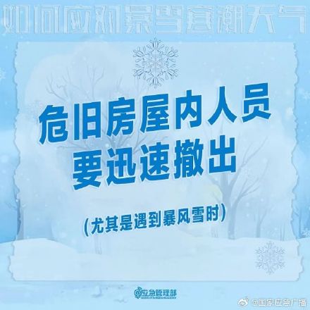 收到暴雪预警后，你该怎么做？