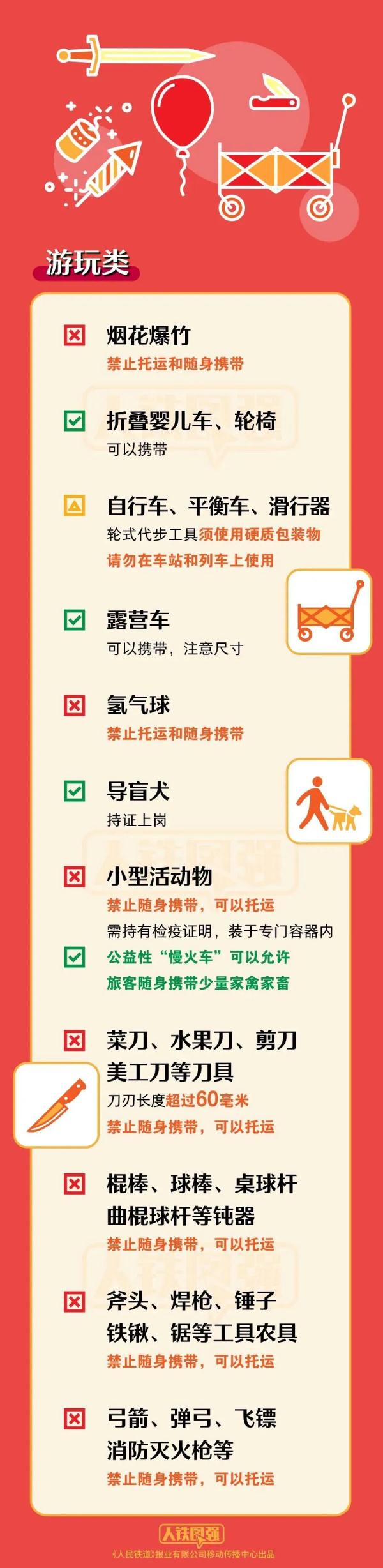 春节回家,这些东西不能带! 春节回家,这些东西不能带!