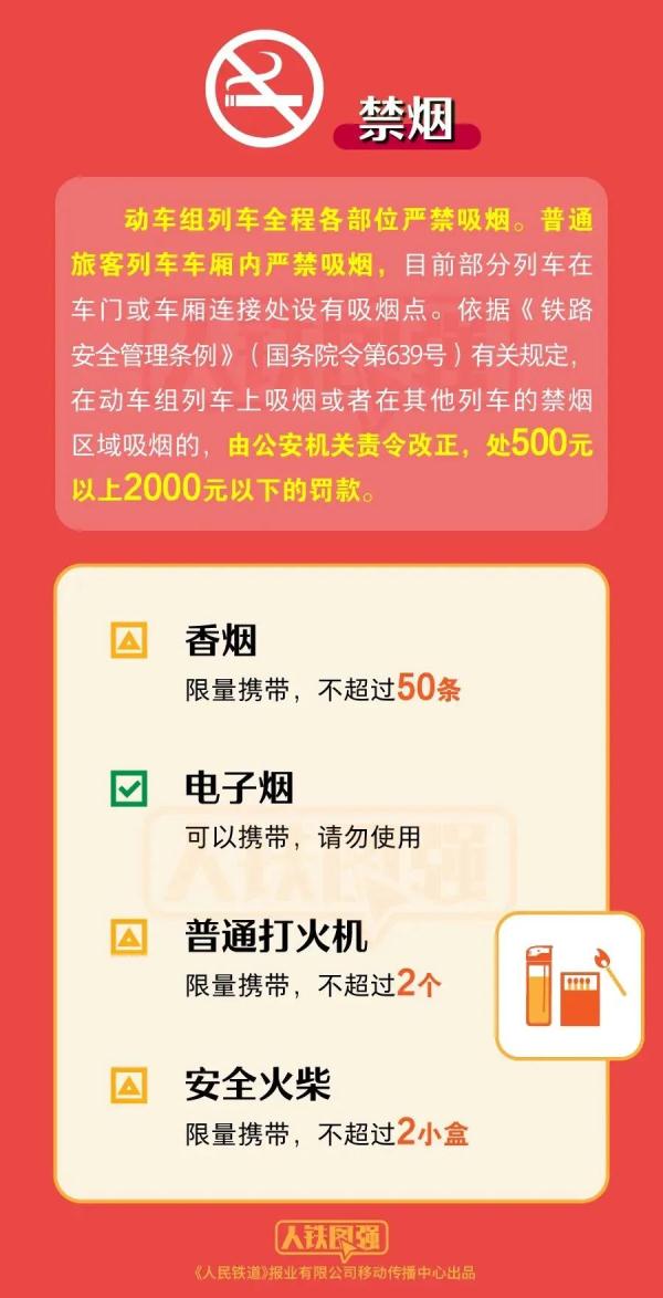 春节回家,这些东西不能带! 春节回家,这些东西不能带!