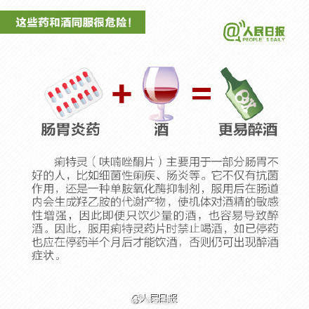 吃了这些药谁劝都别喝酒