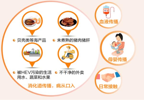 尿似“浓茶”！吃完火锅，男子得了怪病！这习惯很多人也有……