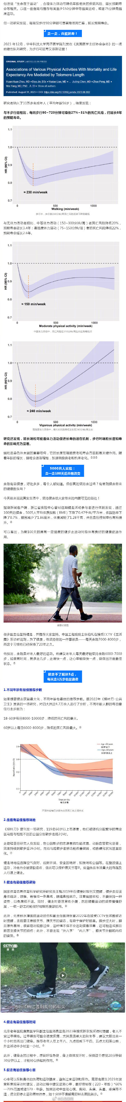 每周步行90分钟可显著降低死亡率，延长预期寿命