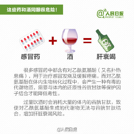 吃了这些药谁劝都别喝酒