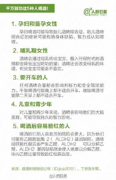 吃了这些药谁劝都别喝酒