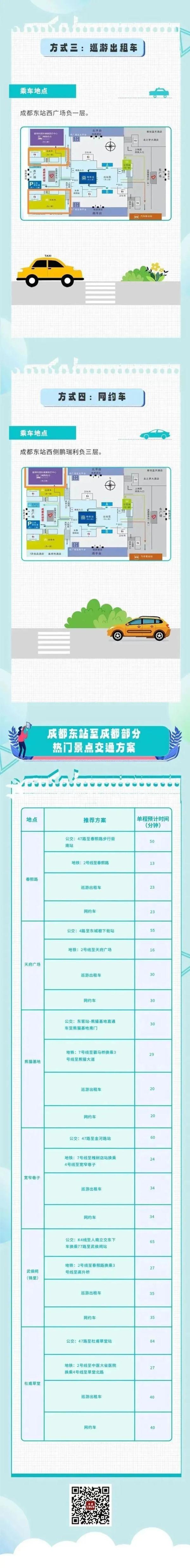 超全成都交通出行攻略，一文了解！