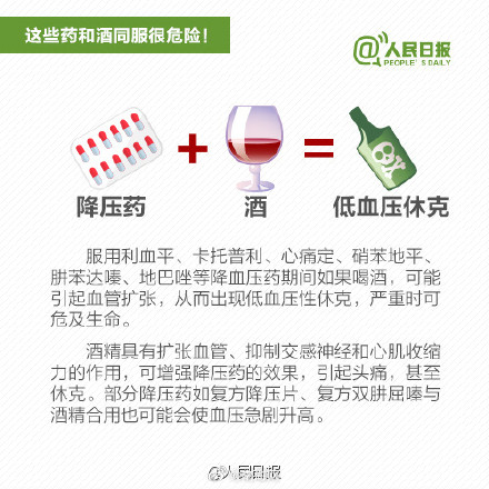 吃了这些药谁劝都别喝酒