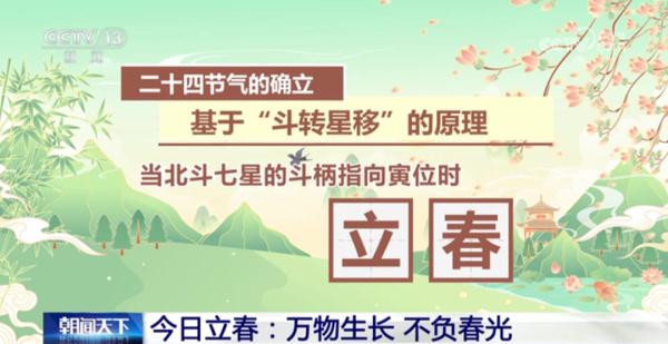 长知识！除了吃春饼、春卷，立春还有这些讲究→