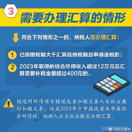 2023个税年度汇算怎么办？这些知识点收好
