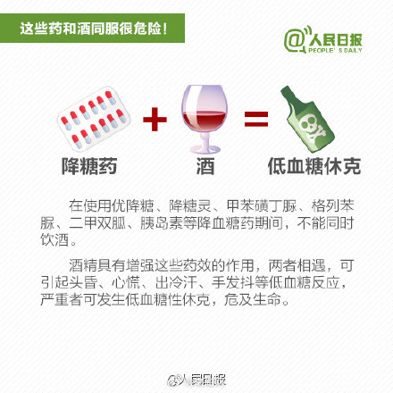 吃了这些药谁劝都别喝酒
