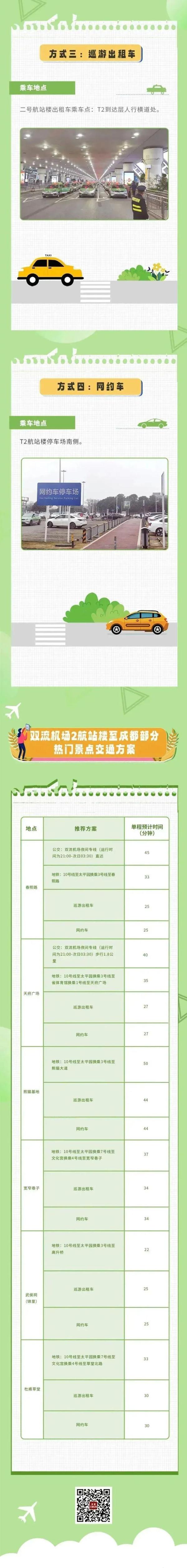 超全成都交通出行攻略，一文了解！
