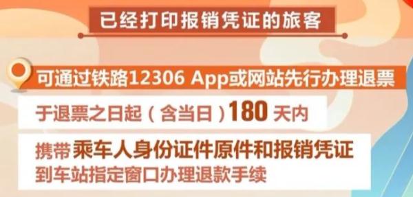列车停运如何退票？线上线下办理指南来了