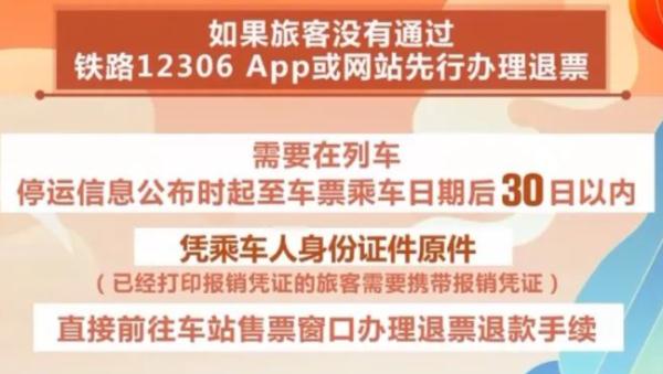 列车停运如何退票？线上线下办理指南来了
