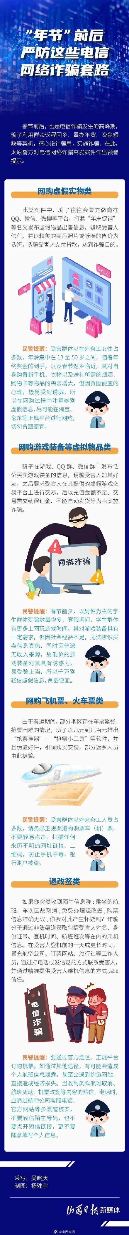 图解丨“年节”前后,严防这些电信网络诈骗套路 图解丨“年节”前后,严防这些电信网络诈骗套路