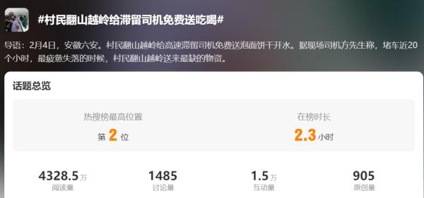 登上热搜！安徽人的善意，让因大雪滞留高速的他们暖到了