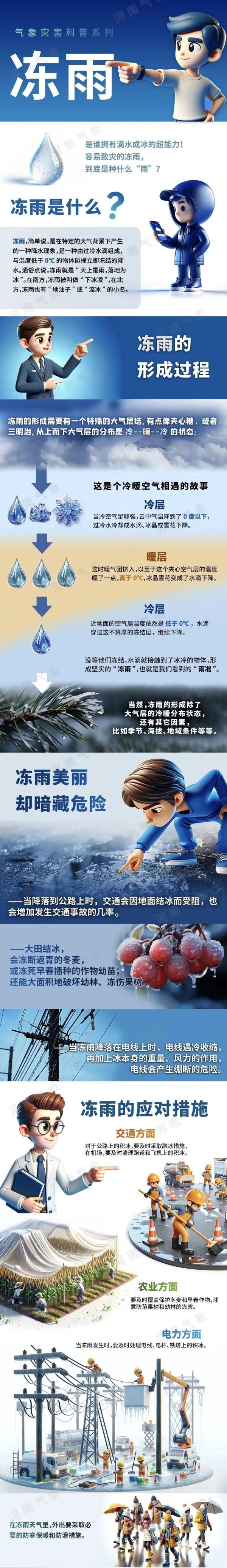 这次冰雪为何频频压断树枝？武汉已清理上10万处断枝
