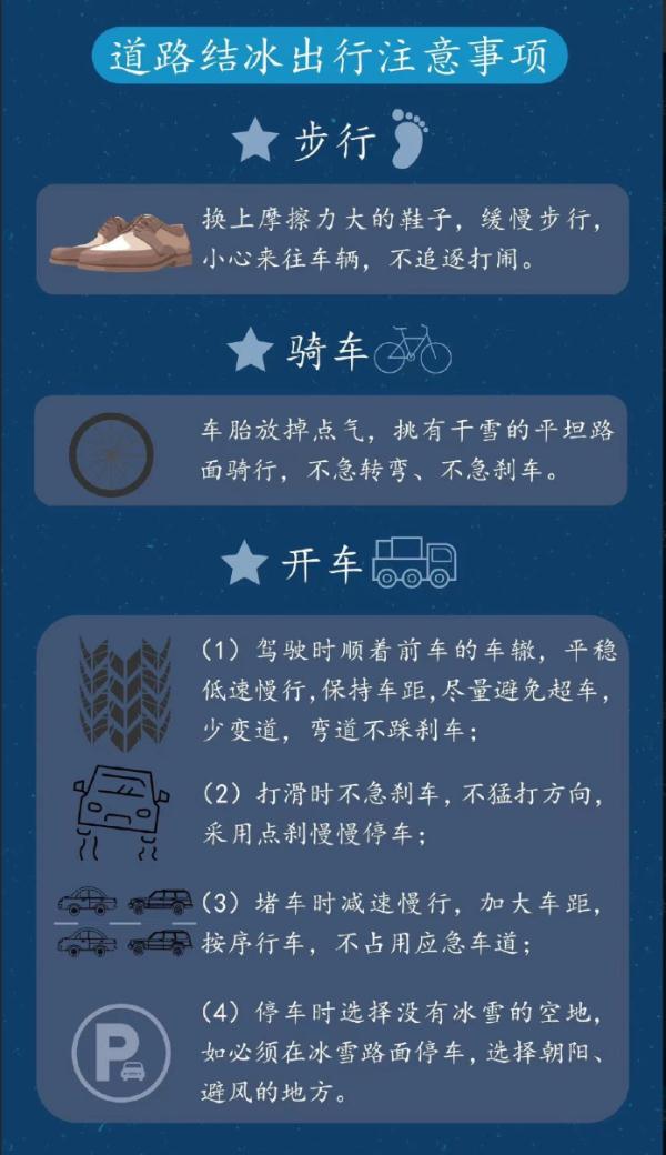江苏：零下5℃注意防冻！继续发布道路结冰橙色预警