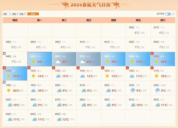 最新发布！春节期间，西安还会下雪吗？天气如何→