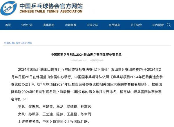 国乒公布釜山世乒赛名单，樊振东孙颖莎领衔