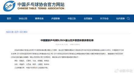 国乒釜山世乒赛团体赛参赛名单 国乒釜山世乒赛团体赛参赛名单