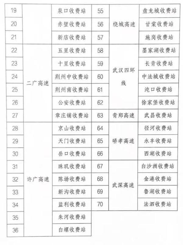 降雪又起！暴雪+冰冻双预警齐发！重要提醒→