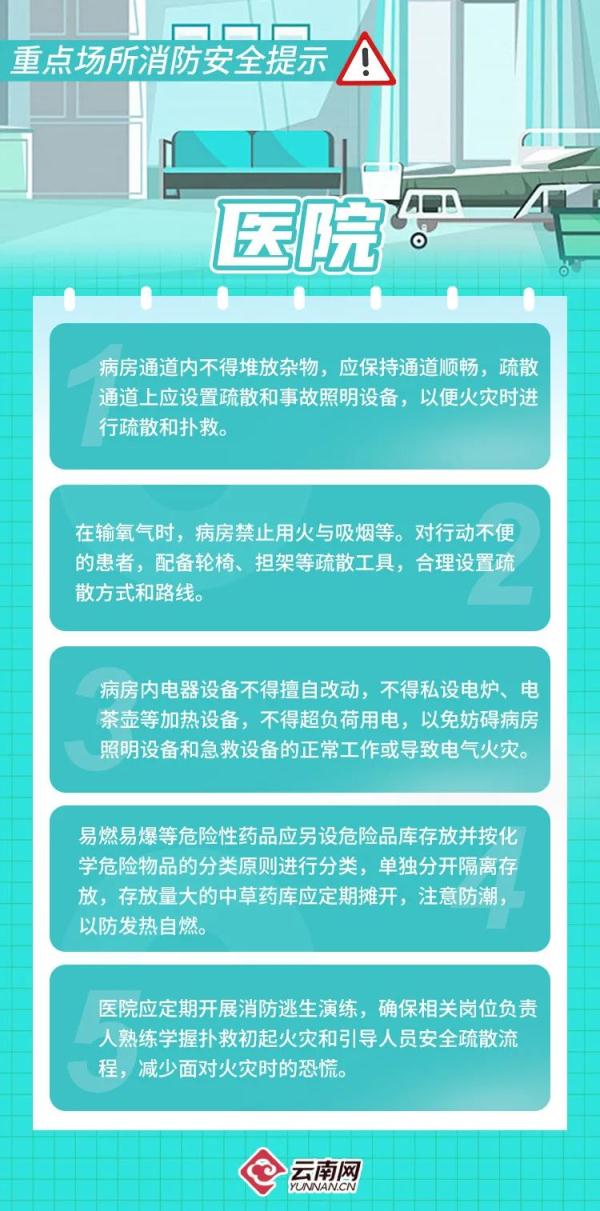 春节将至，这份消防安全提示请收好！