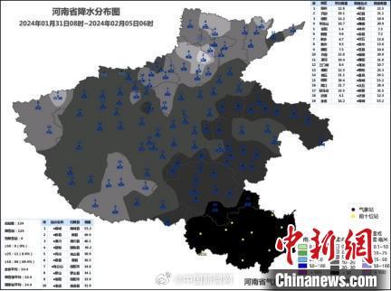 河南雨雪到底有多大？