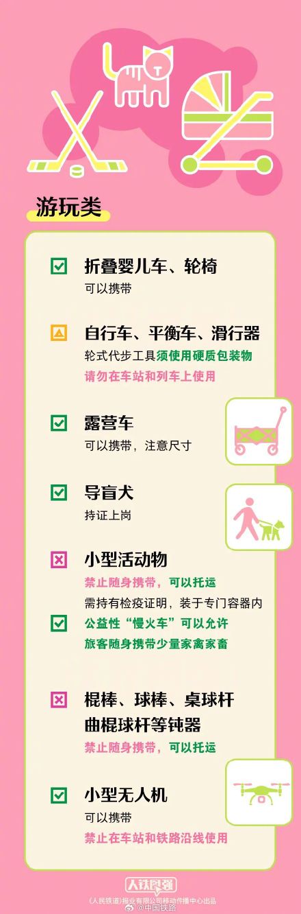 转发！乘火车禁止、限量携带物品清单请查收