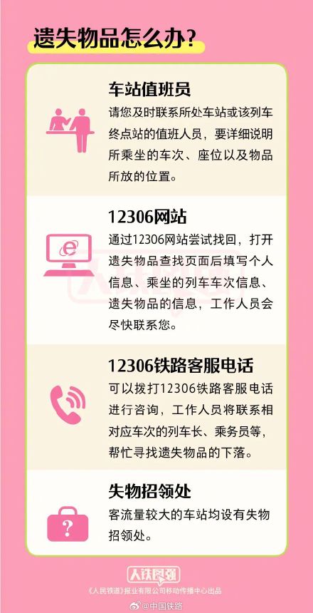 转发！乘火车禁止、限量携带物品清单请查收