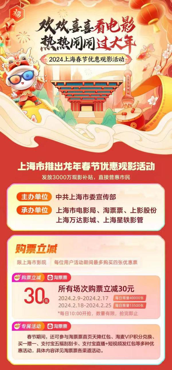 春节观影更实惠！上海再度推出电影票惠民补贴