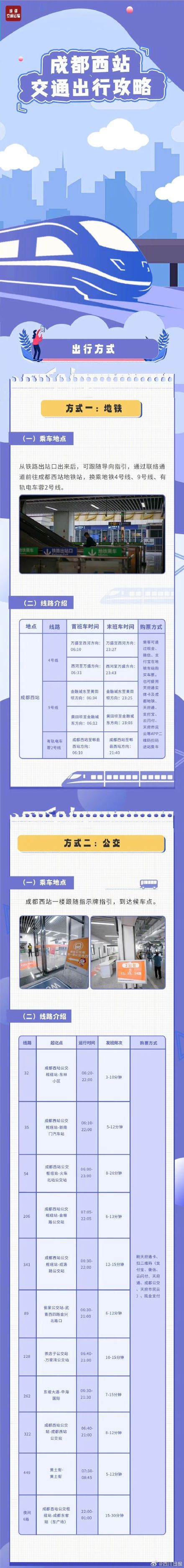 成都最新最全交通攻略
