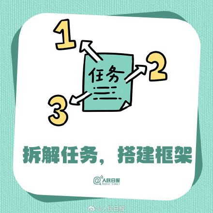 9个极简小习惯，助你高效学习工作
