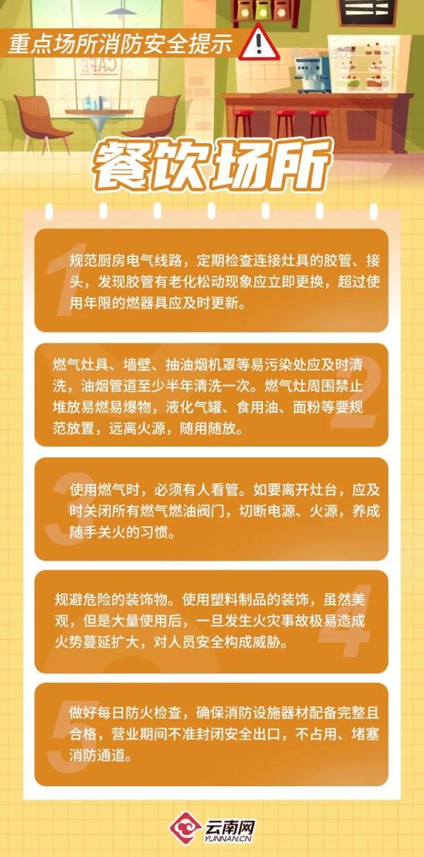 春节将至，这份消防安全提示请收好！