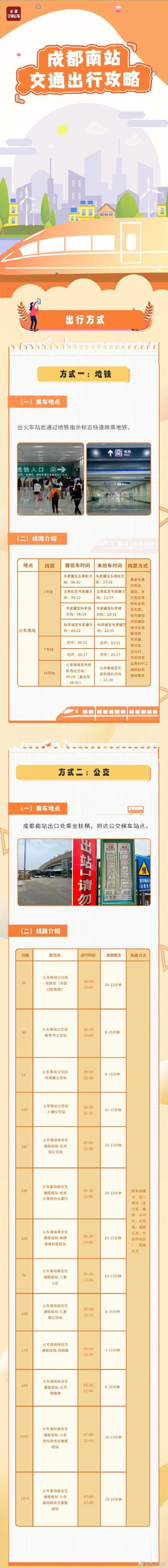 成都最新最全交通攻略
