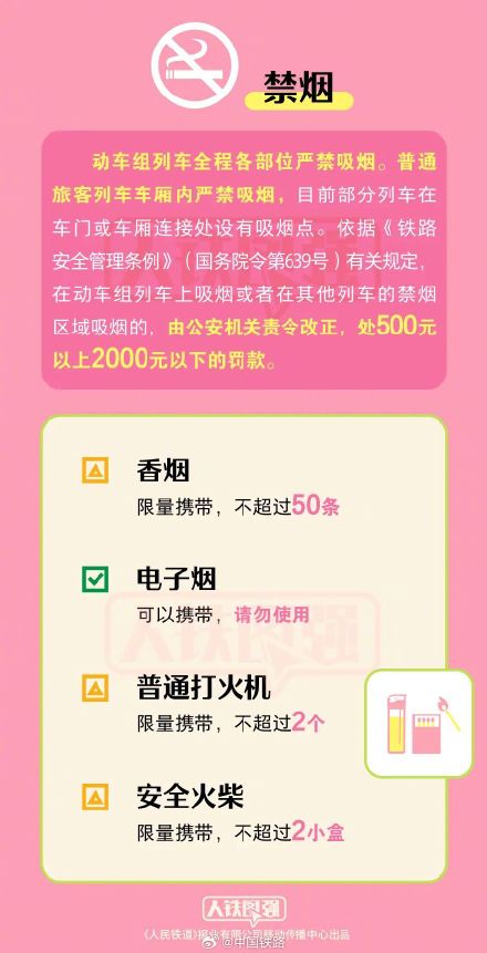 转发！乘火车禁止、限量携带物品清单请查收
