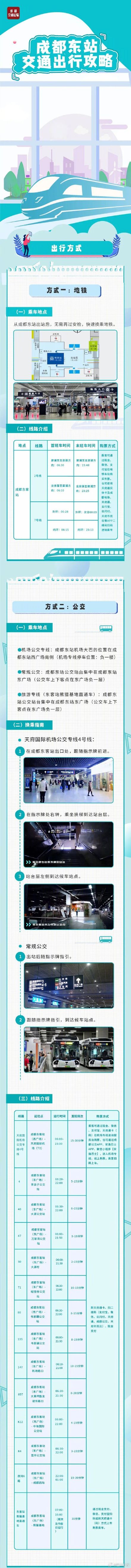 成都最新最全交通攻略
