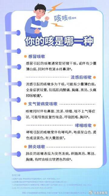 寒假儿童呼吸道感染居家护理