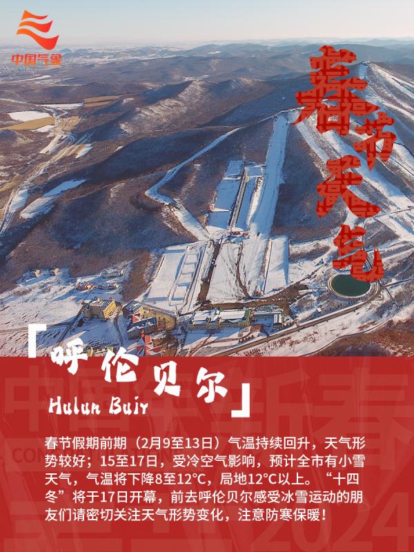 关注！2024年春节假期天气预报发布！