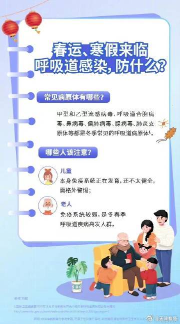 寒假儿童呼吸道感染居家护理