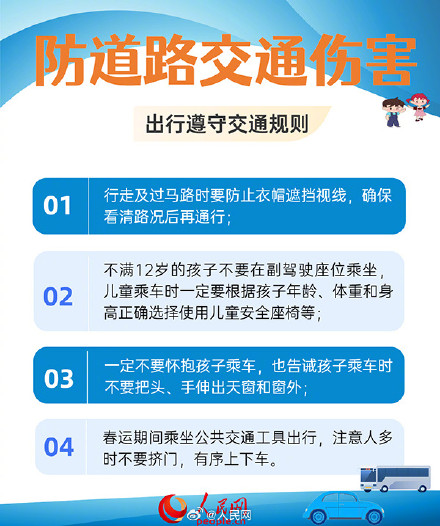 平安过春节！6招防范儿童意外伤害