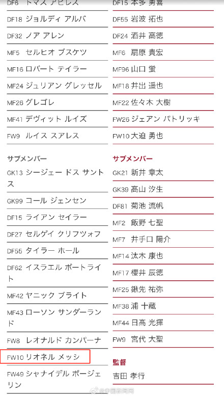 梅西进入日本赛大名单 梅西进入日本赛大名单