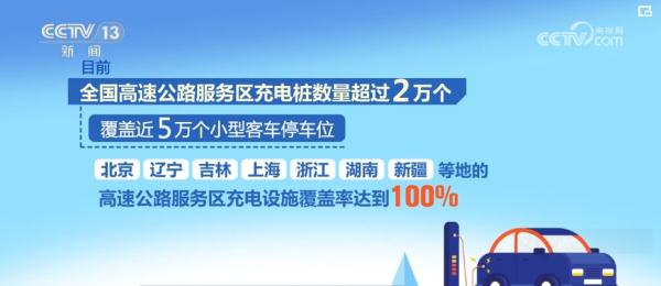移动充电车、应急充电舱……精准科学布局缓解“充电潮汐” 移动充电车、应急充电舱……精准科学布局缓解“充电潮汐”