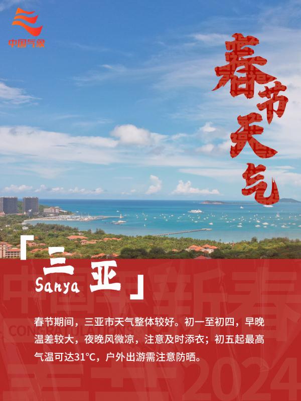 关注！2024年春节假期天气预报发布！