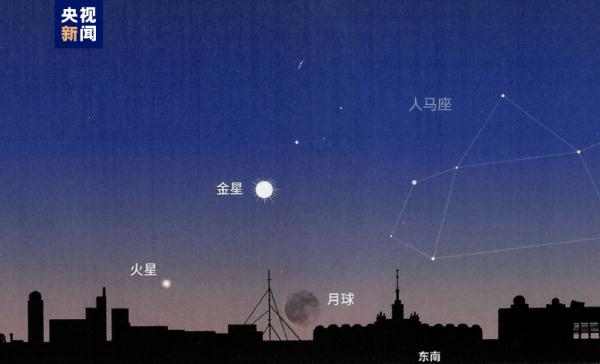 定好闹钟!明早看“双星伴月” 定好闹钟!明早看“双星伴月”