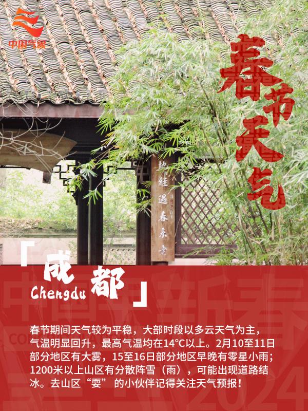 关注！2024年春节假期天气预报发布！