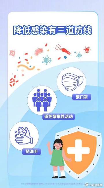 寒假儿童呼吸道感染居家护理