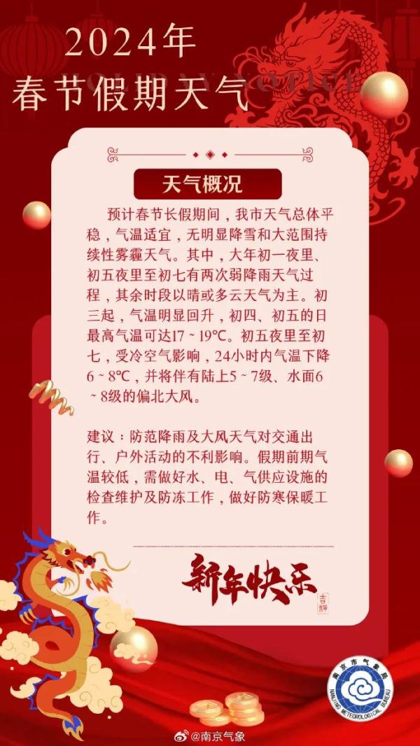 南京气象最新预测：最高19℃！